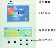 工控自動(dòng)化應(yīng)用方案 數(shù)控機(jī)床控制系統(tǒng)