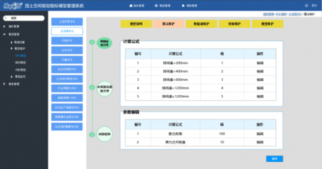 全國(guó)首個(gè)省域全覆蓋規(guī)劃管理系統(tǒng)項(xiàng)目榮膺2019地理信息產(chǎn)業(yè)優(yōu)秀工程金獎(jiǎng)，賦能現(xiàn)代化工程管理服務(wù)